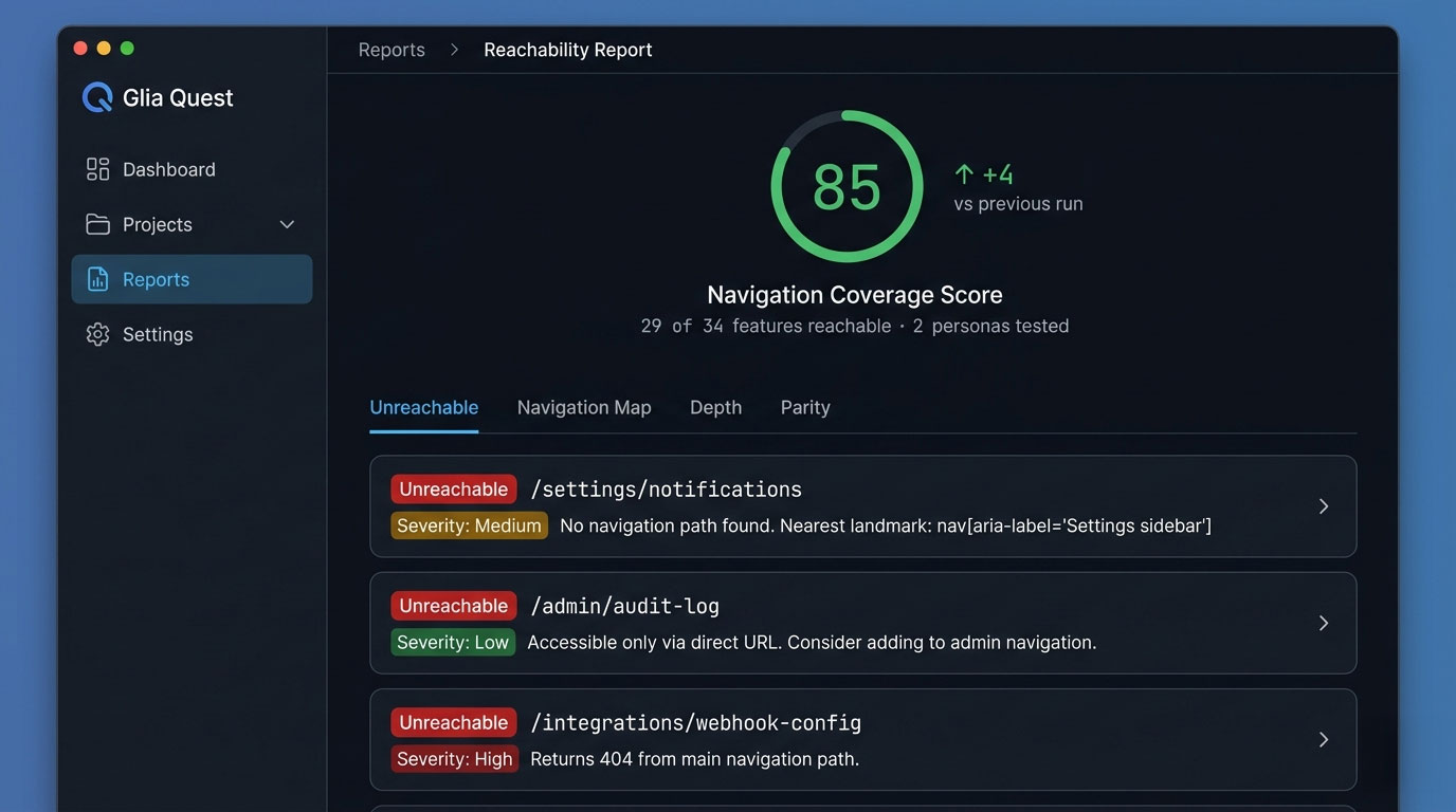 Glia Quest Reachability Report showing an 85% Navigation Coverage Score with unreachable features listed