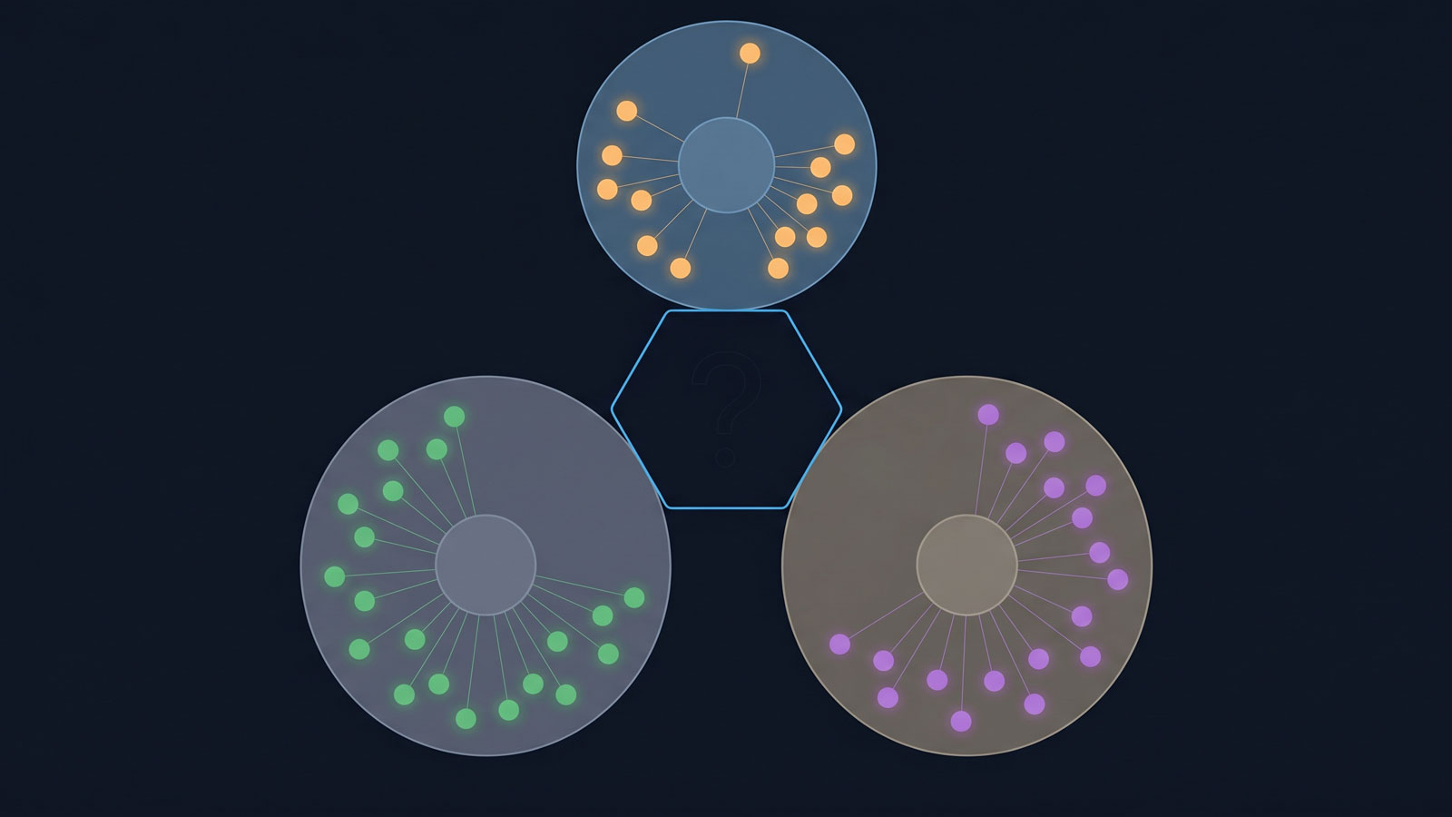 QA platform logos consolidating into a single layered stack with one open slot remaining.